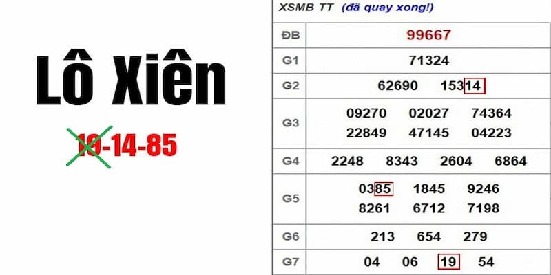 Cách tính thưởng khi chơi lô xiên là gì?