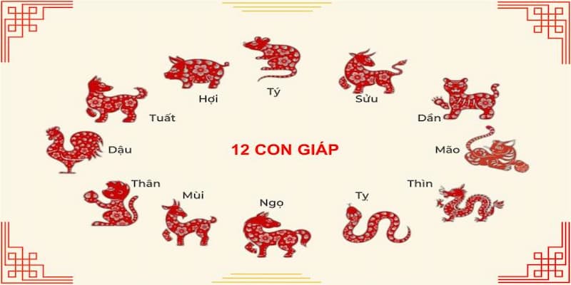 Giới thiệu tổng quan về dàn đề 12 con giáp